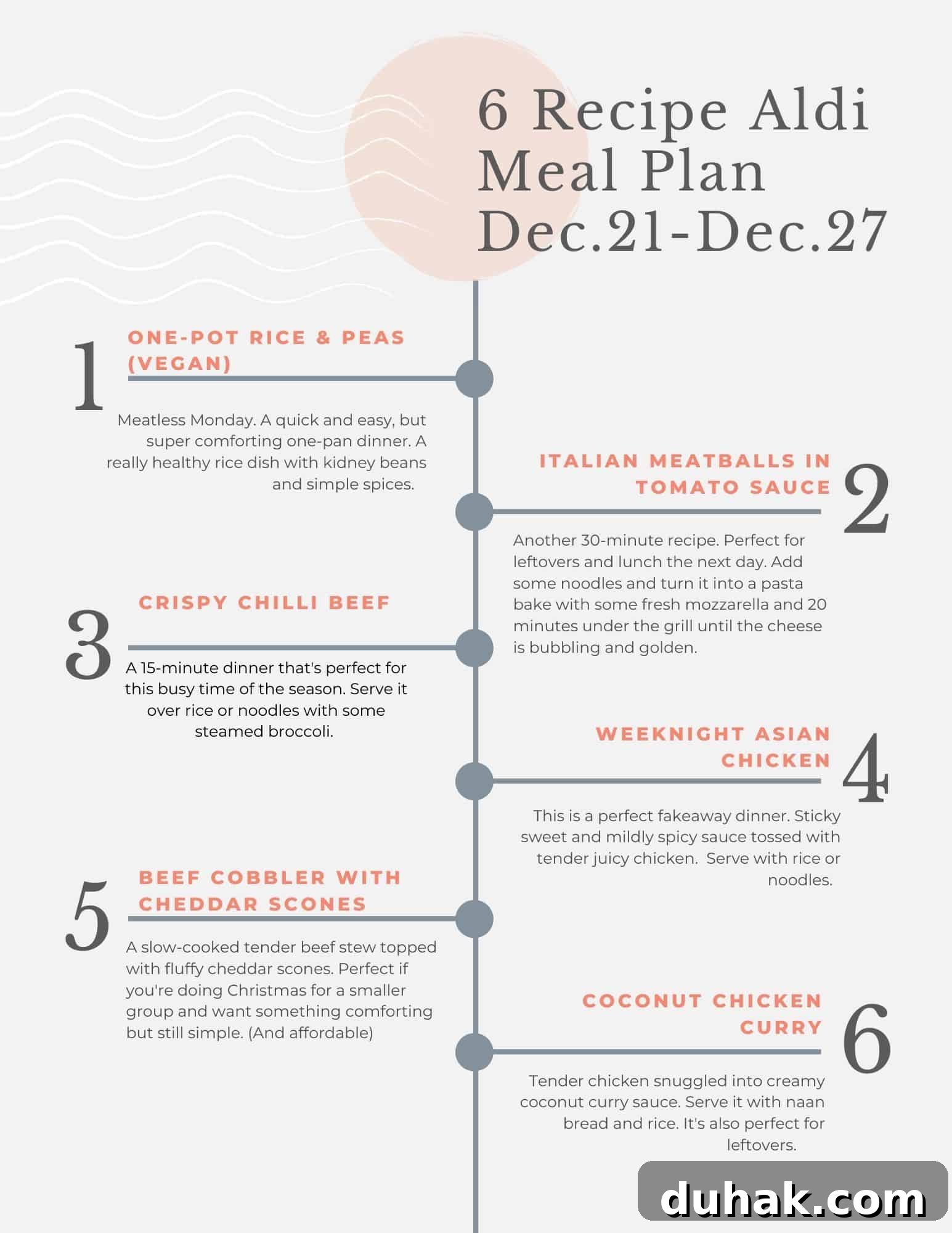 7-Day Aldi Budget Meal Plan: Dec 21–27 Weekly Menu 9 Tip sheet for the Aldi budget meal plan.