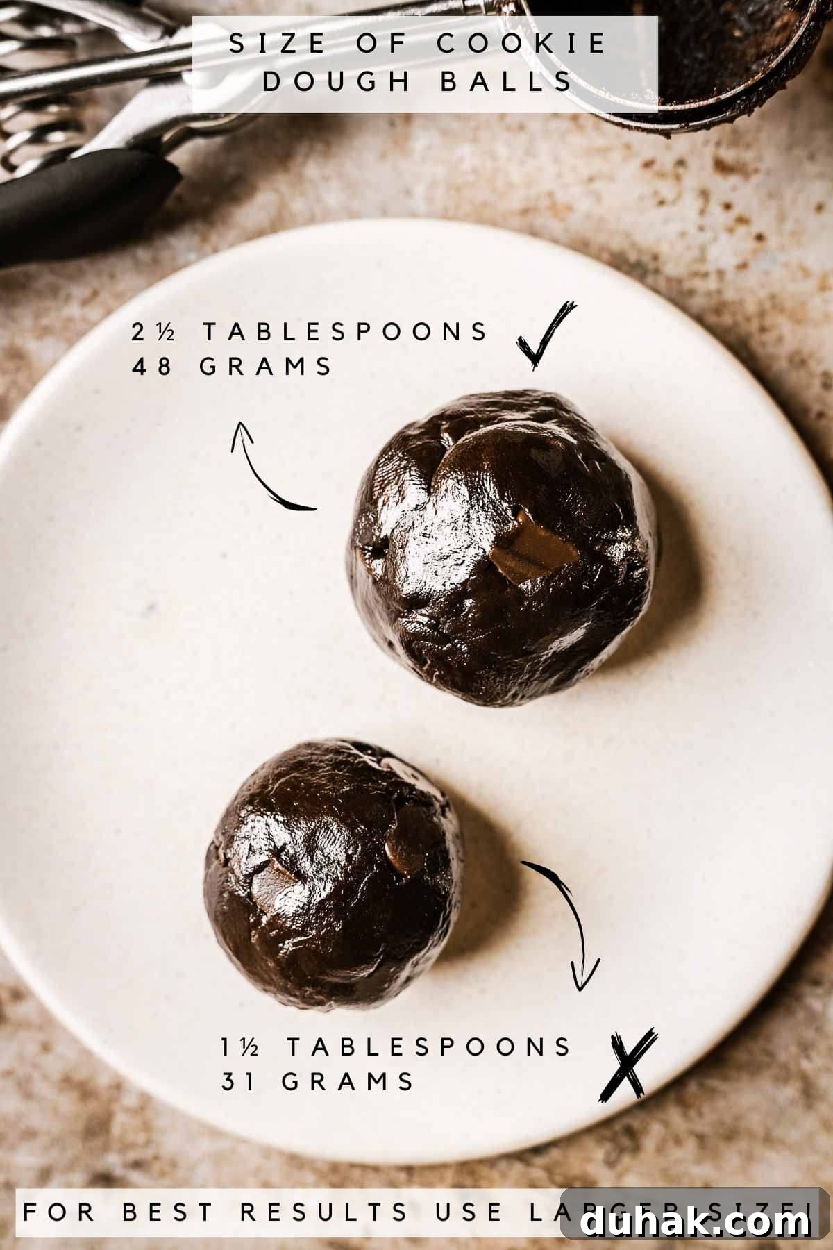 Double Cocoa Chocolate Cookies: Rich, Soft Baked Treats 12 Two different sized scoops of chocolate cookie dough on a plate, labeled with size and weight.